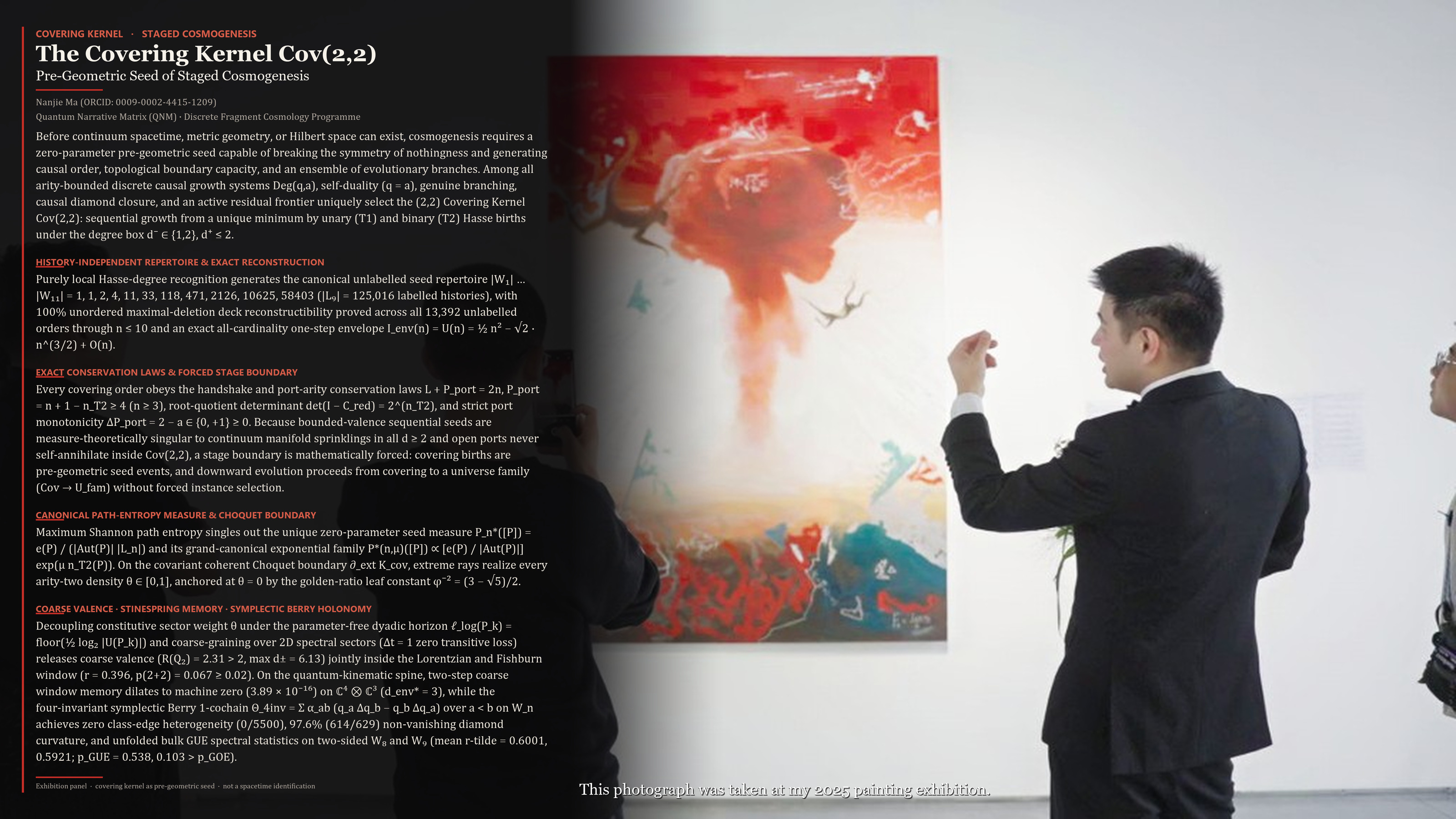 Covering-kernel public statement overlaid on a 2025 exhibition photograph of the audience facing the painting